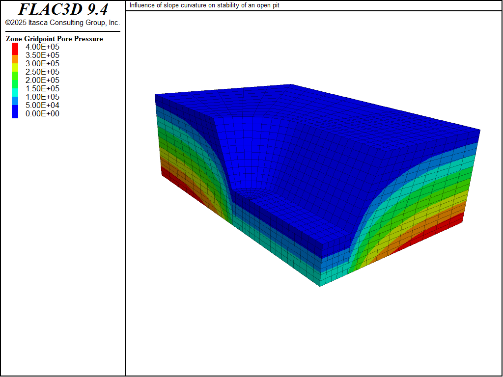 ../../../../../_images/slope3d-pp.png