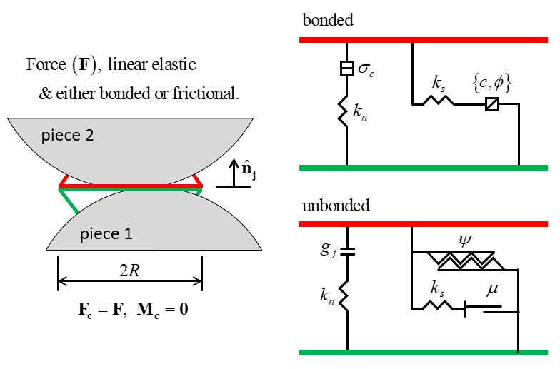 ../../../../../_images/smoothjoint_fig1.png