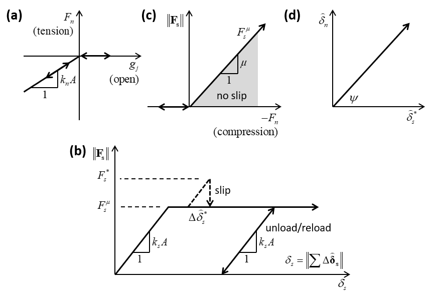../../../../../_images/smoothjoint_fig3.png