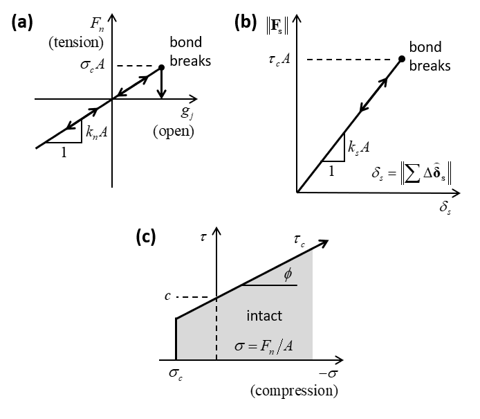 ../../../../../_images/smoothjoint_fig4.png