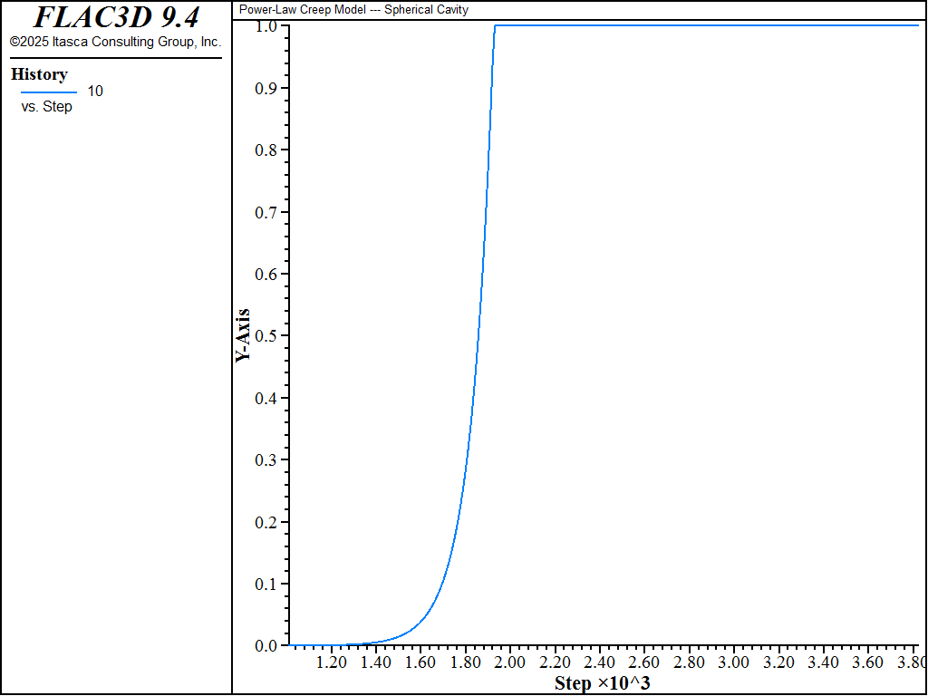 ../../../../../_images/spherical-cavity-power-timestep.png