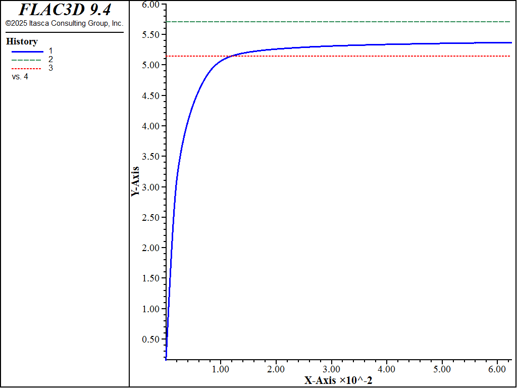 ../../../../../_images/squarefooting-nmd-load.png