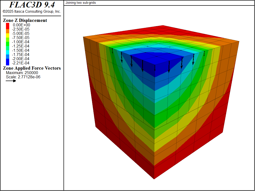 ../../../../../_images/subgrids-vdisp.png