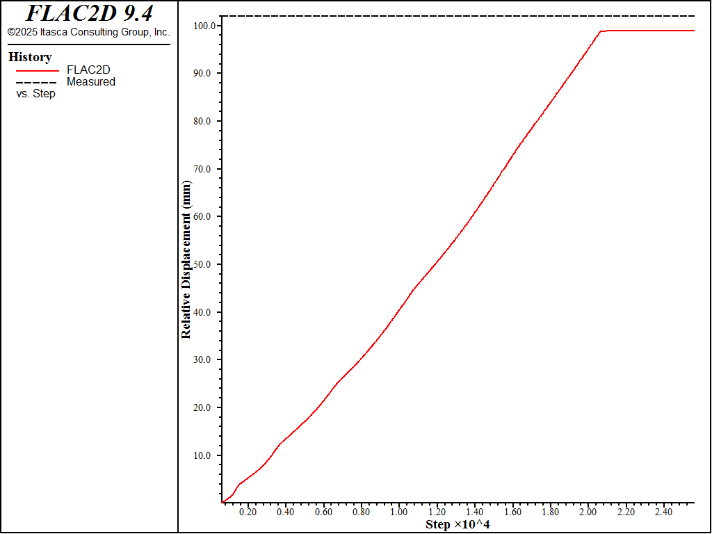 ../../../../../../_images/swellslope-disprel.png