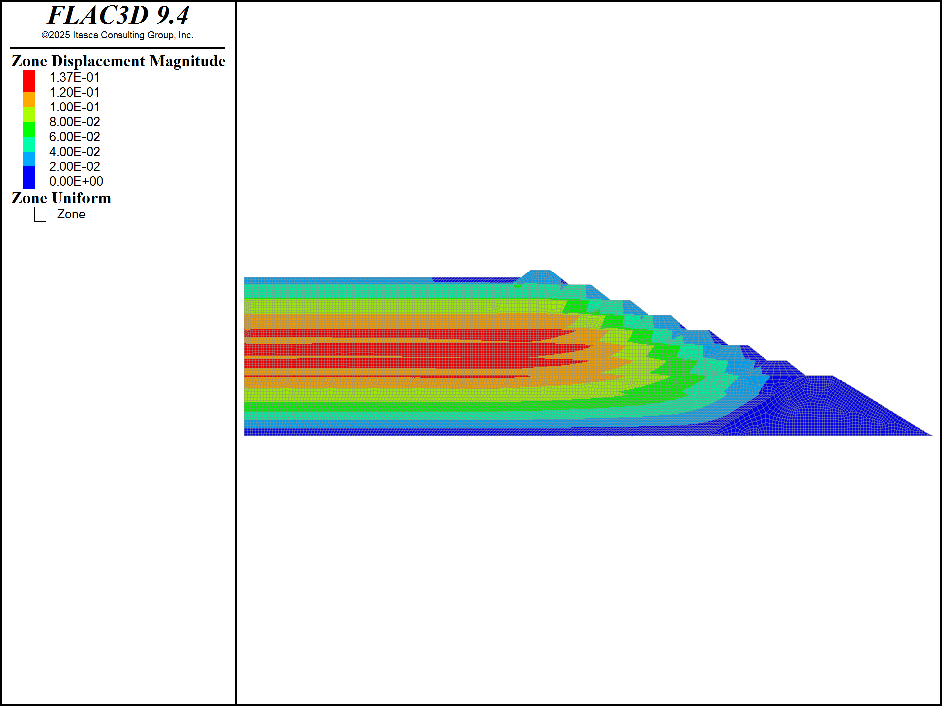../../../../../_images/tailingsl3d-disp-construction.png