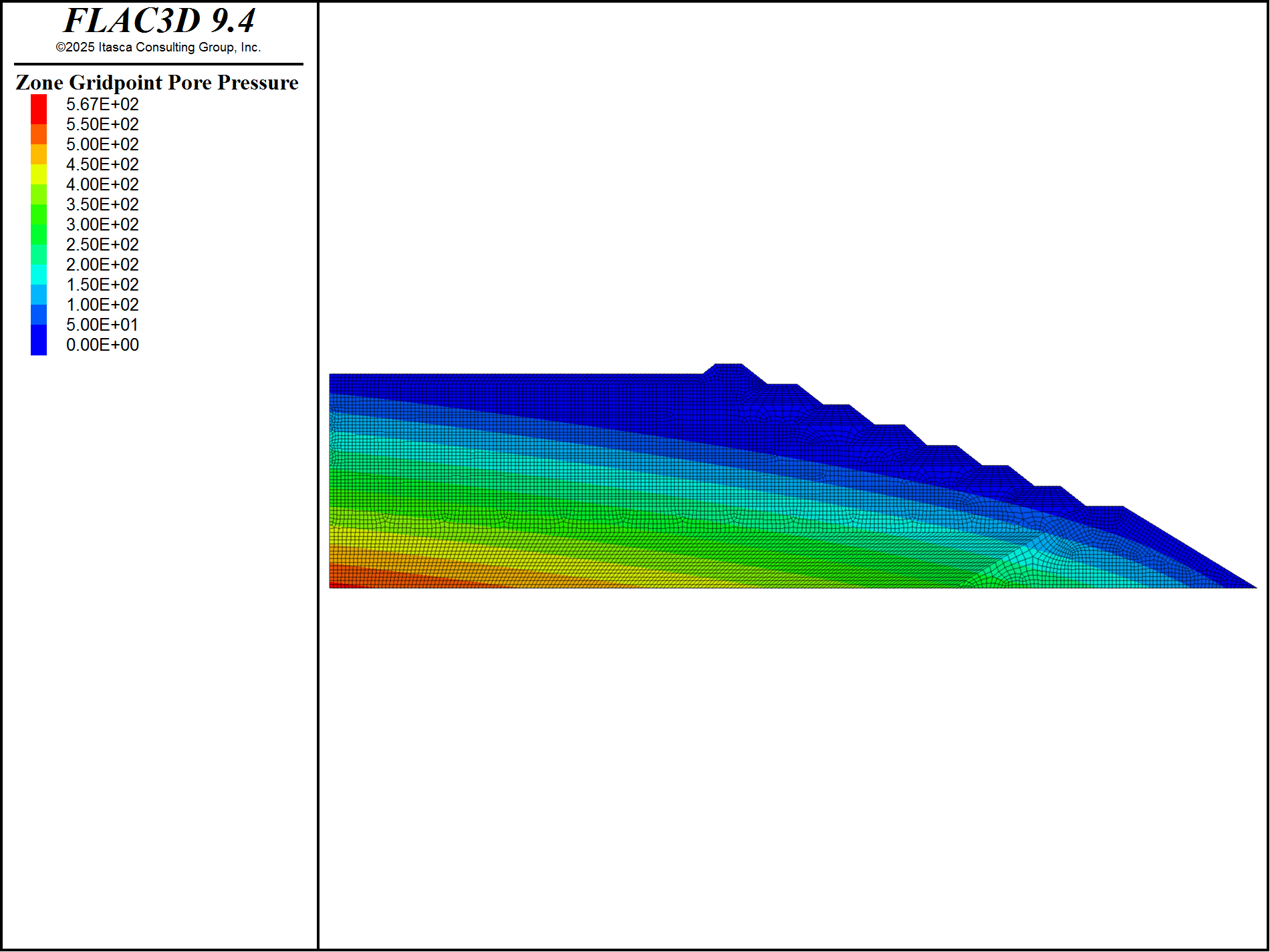 ../../../../../_images/tailingsl3d-steady-pp.png
