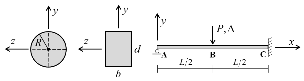../../../../../_images/ths-anal-system.png