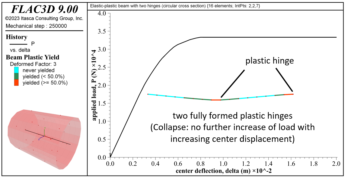 ../../../../../_images/ths-pdeltafig-circ.png