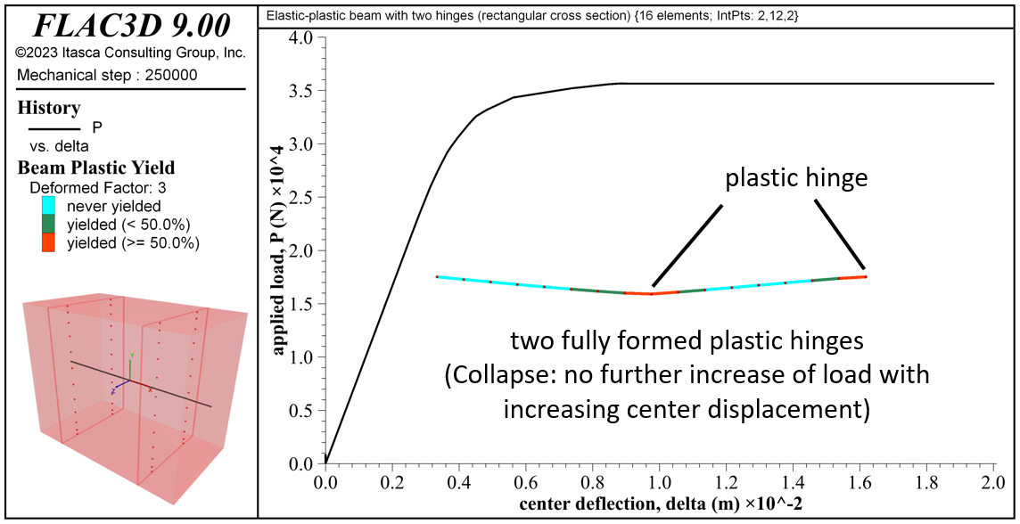 ../../../../../_images/ths-pdeltafig-rect.png