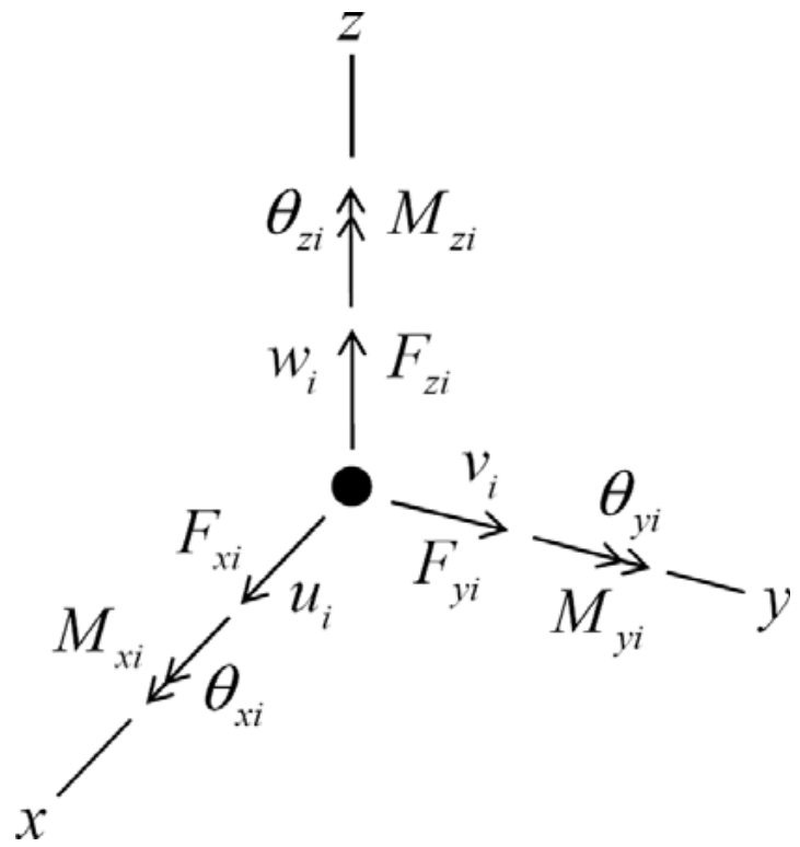 ../../../../../../_images/timestep_fig3.png