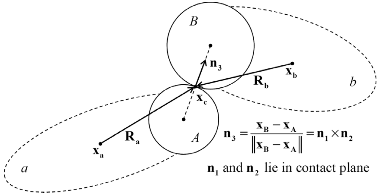 ../../../../../../_images/timestep_fig4.png