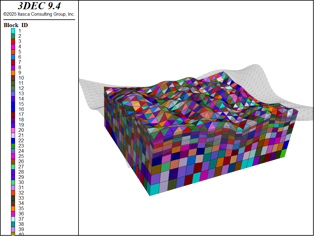 ../../../../../_images/topo-blocks.png