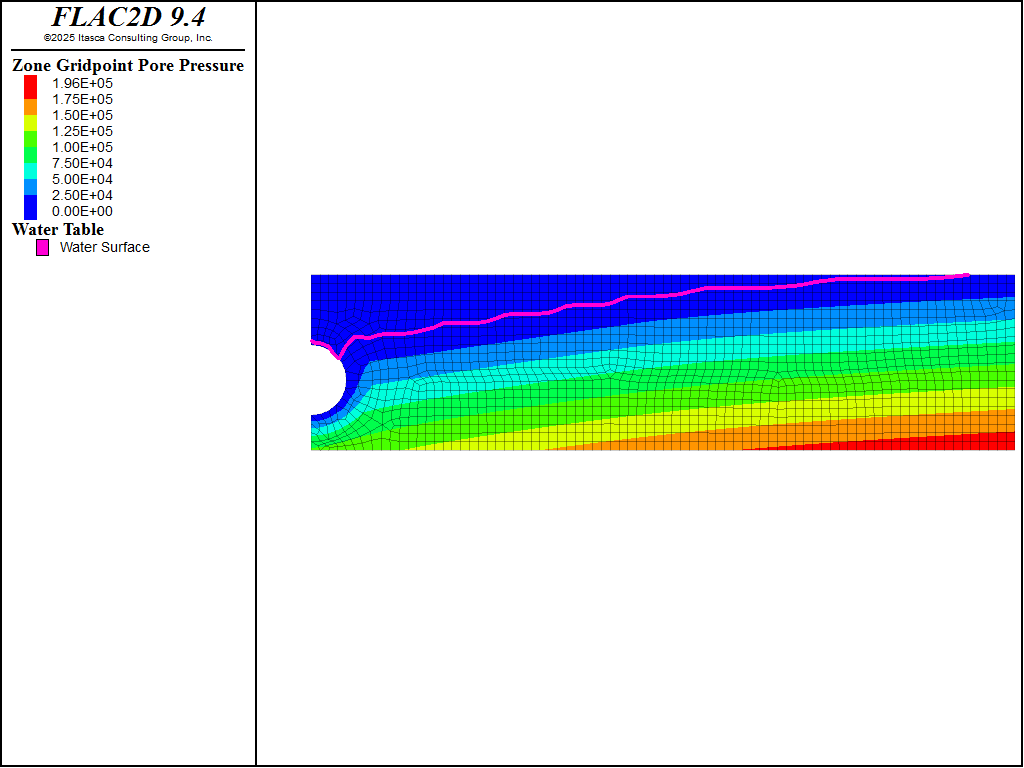../../../../../_images/tunnelflow-fig2.png