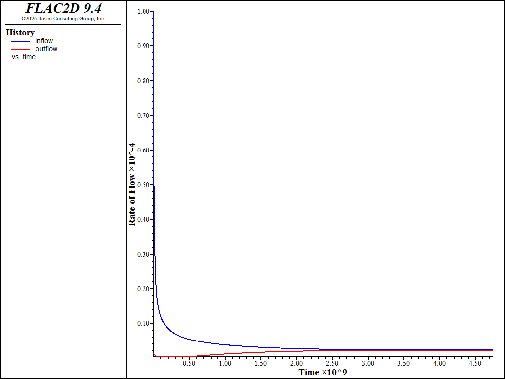 ../../../../../_images/tunnelflow-fig3.png