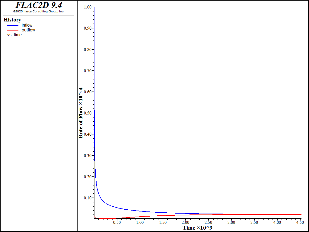 ../../../../../_images/tunnelflow-fig5.png