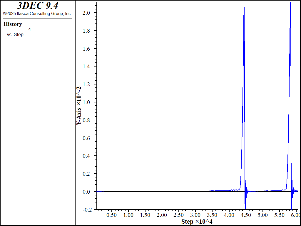 ../../../../../_images/velocity-1e-4.png
