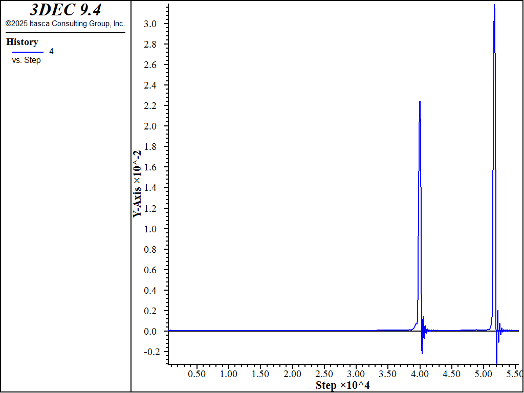 ../../../../../_images/velocity-1e-5.png
