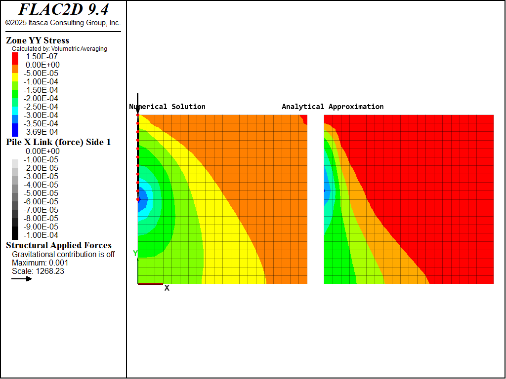 ../../../../../_images/verticalstress.png