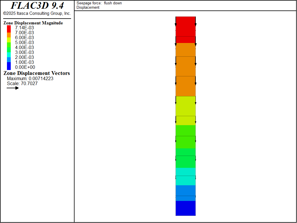 ../../../../../../_images/weightbuoyancyseepage-DownSeep-disp-sat.png