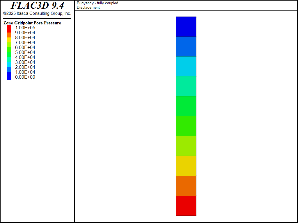 ../../../../../../_images/weightbuoyancyseepage-pp-sat.png