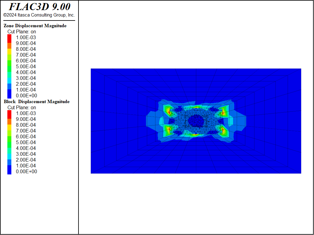 ../../../../../../../../../_images/zoneblockbbm-fig2.png