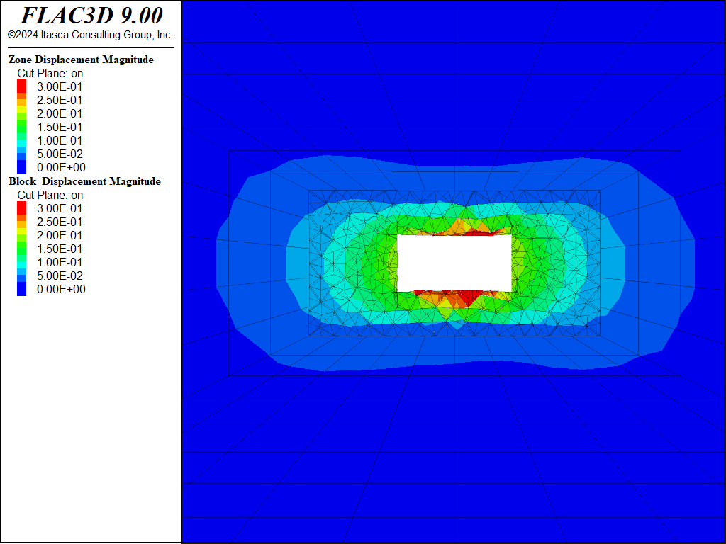 ../../../../../../../../../_images/zoneblockbbm-fig3.png