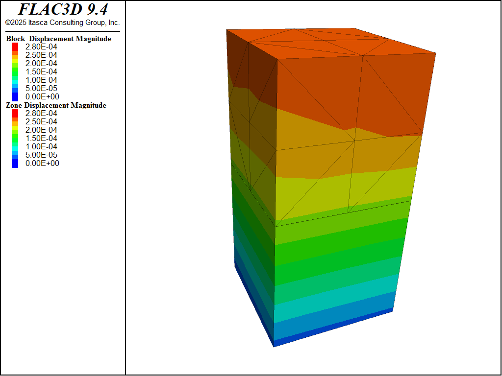 ../../../../../../../../../_images/zoneblocksimple-fig2.png