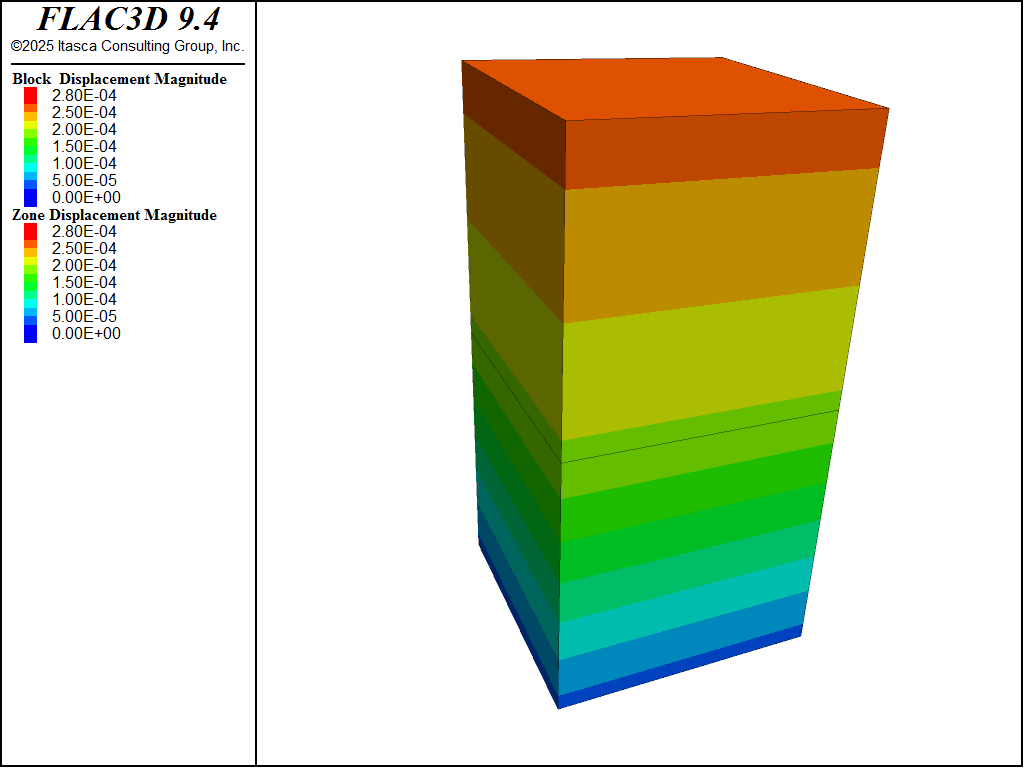 ../../../../../../../../../_images/zoneblocksimple-fig3.png