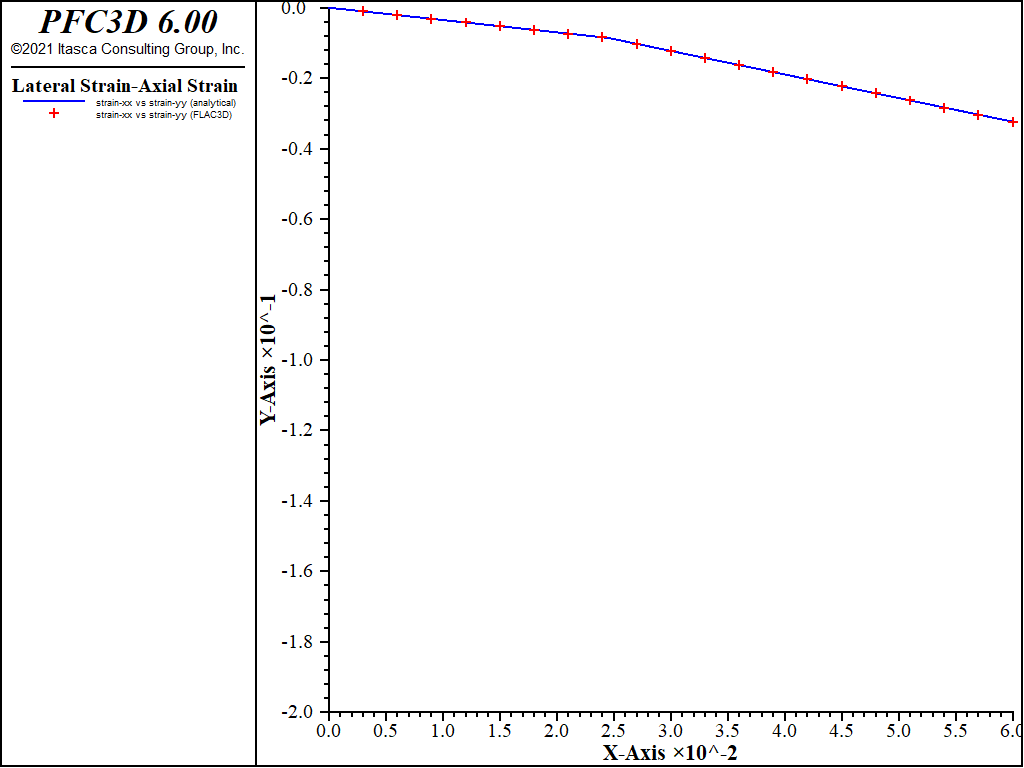 ../../../../../_images/modelhoek-test1-strain.png
