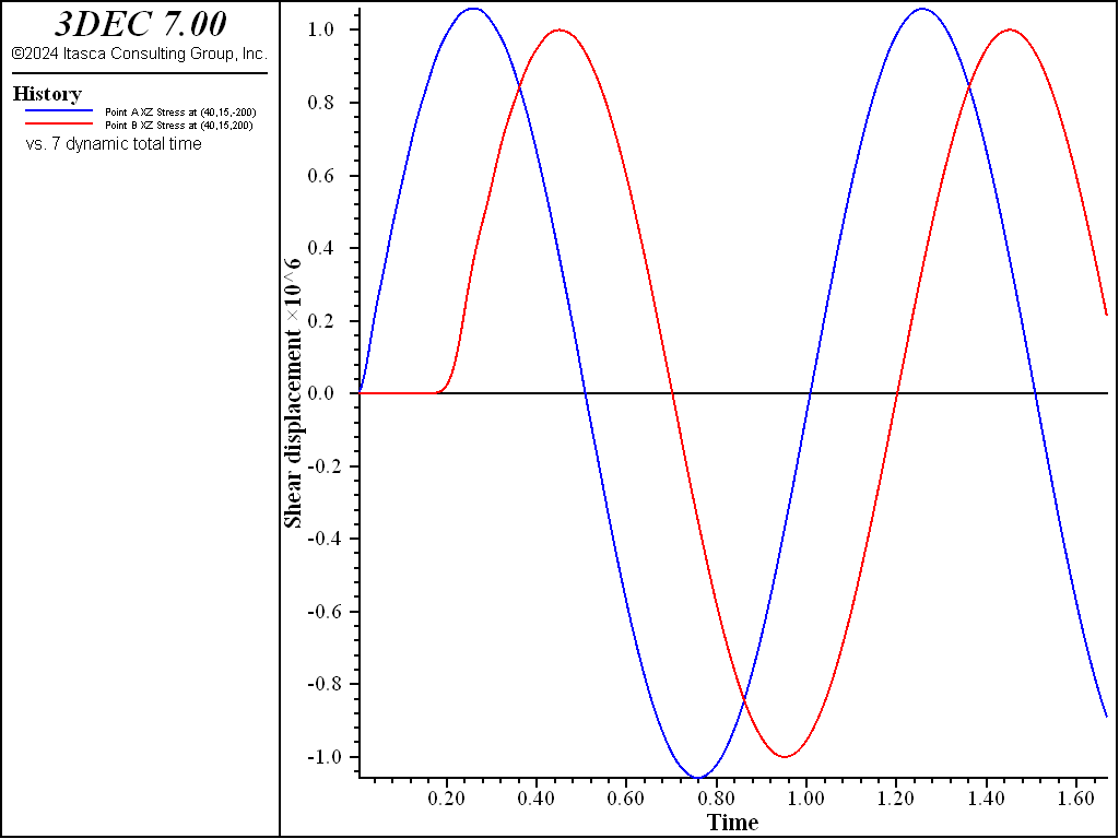 ../../../../../_images/130f0030-elastic.png