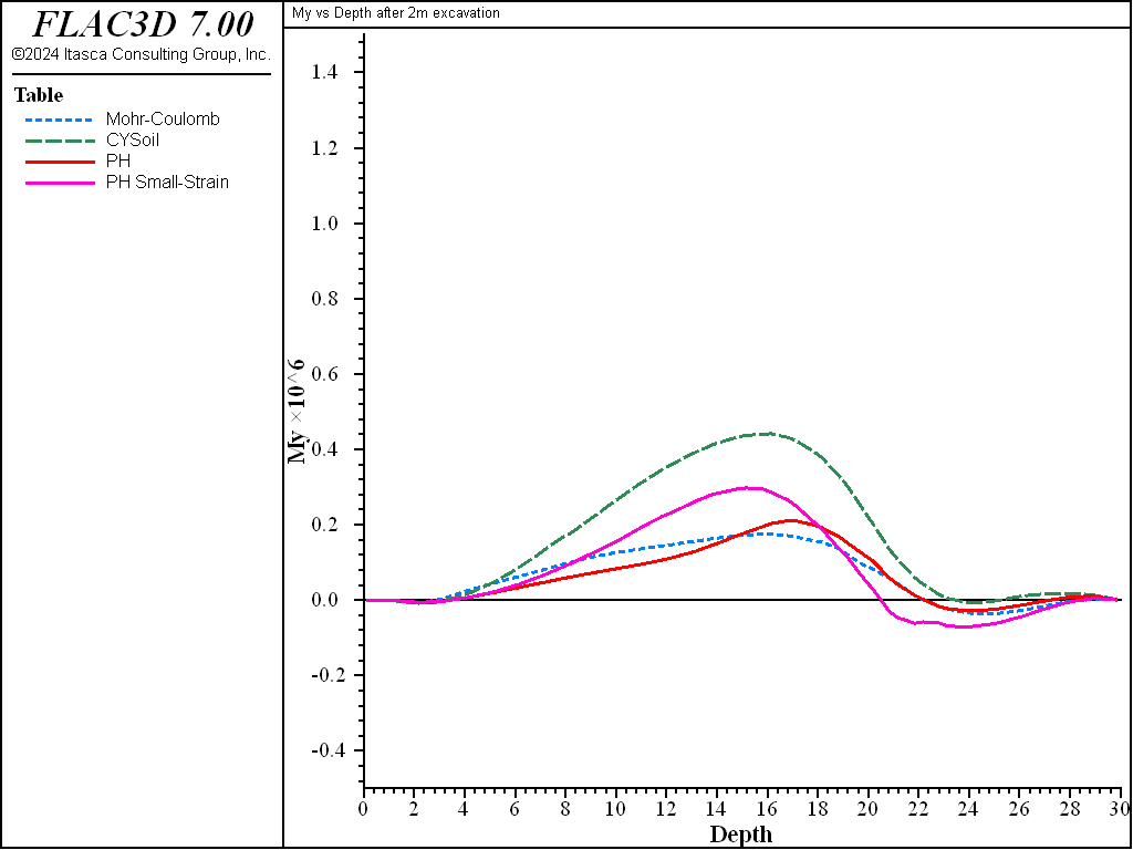 ../../../../../_images/braced-compare-1.png