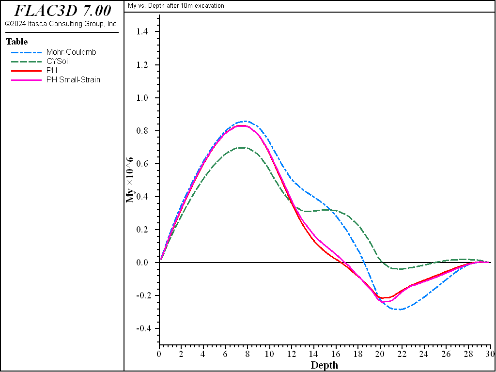 ../../../../../_images/braced-compare-2.png