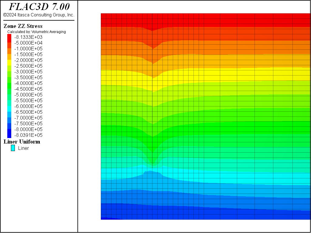 ../../../../../_images/braced-szz-cy3.png