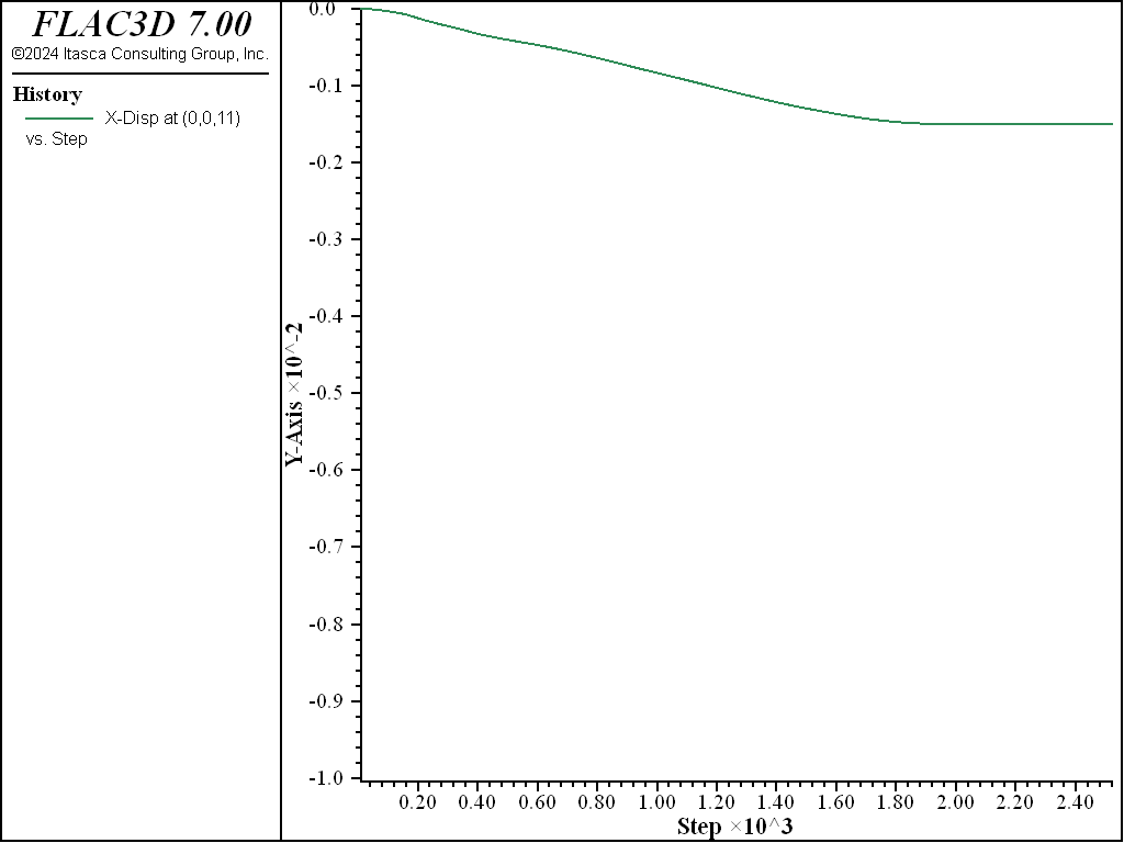 ../../../../../_images/embankment-xdisp5.png
