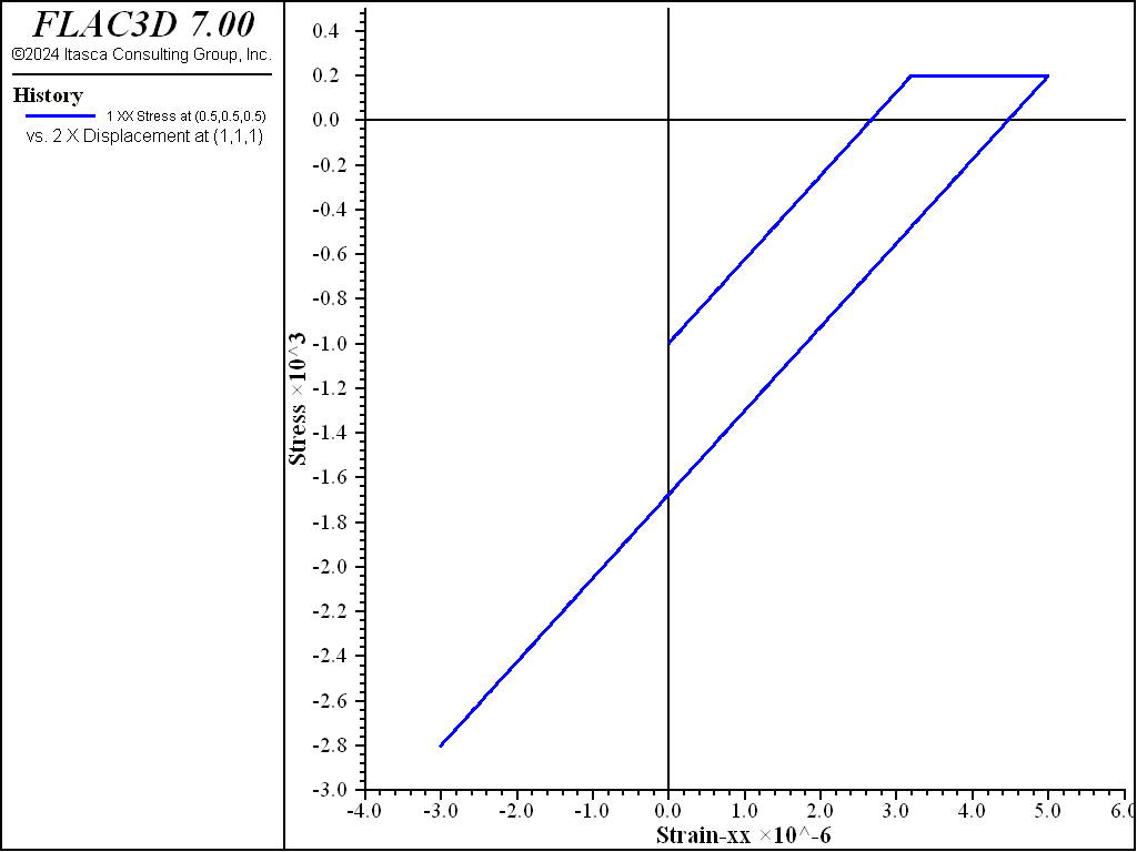 ../../../../../_images/modelmohr-1d.png