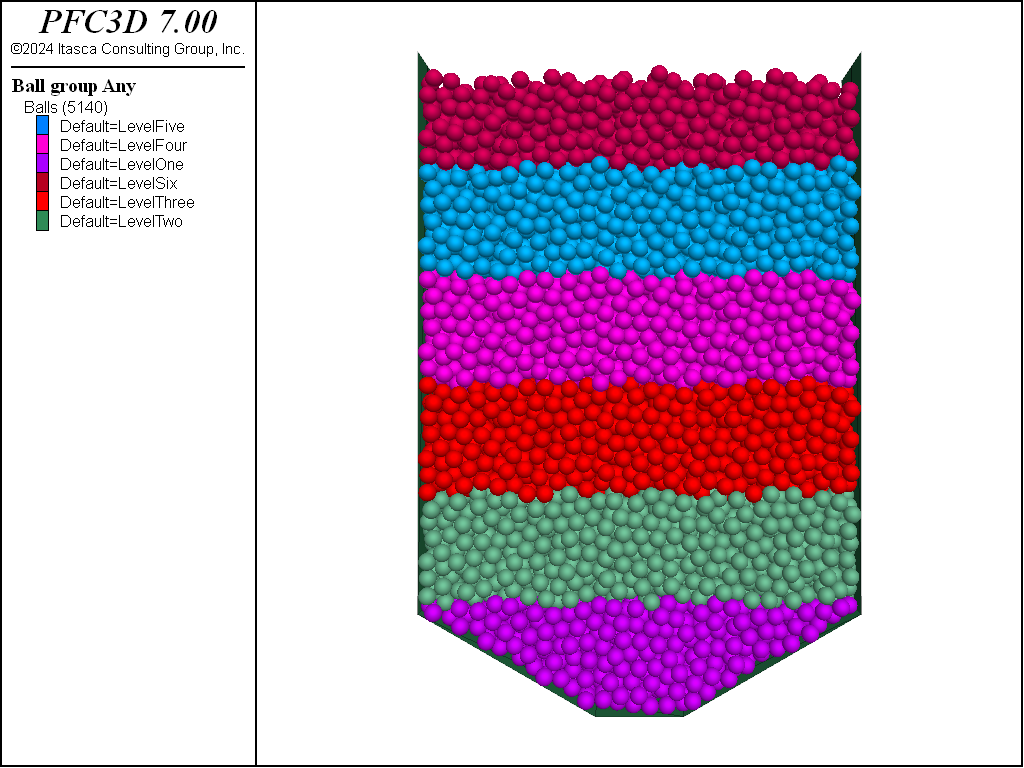 Hopper Flow — FLAC3D 7.0 documentation
