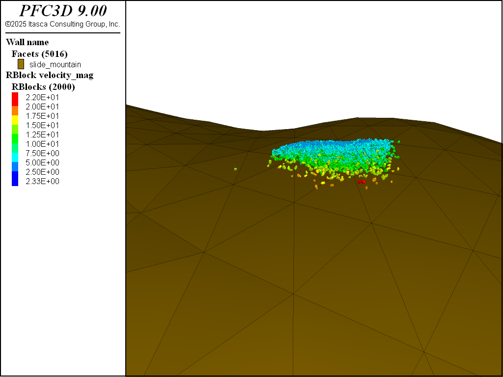 Rigid Block Model of a Rockslide — Itasca Software 9.0 documentation
