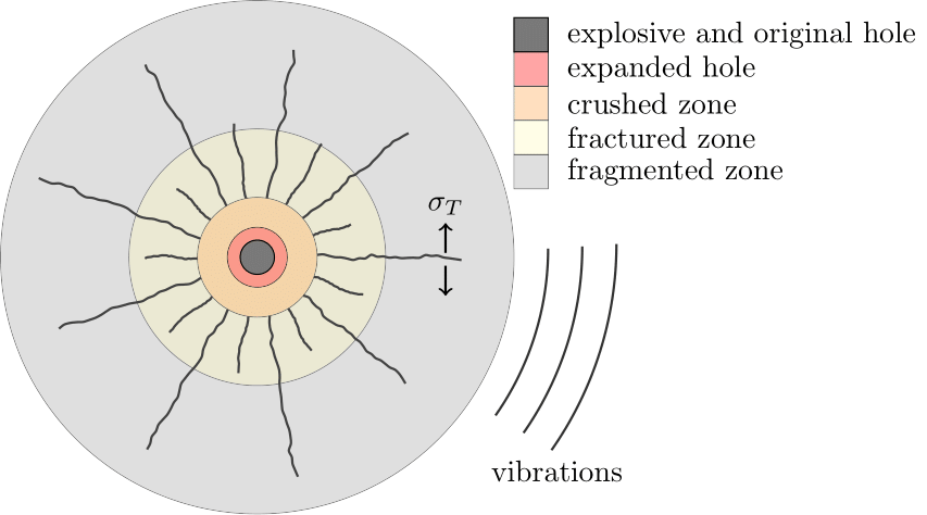 ../../../../../_images/1dexprock_schematic.png
