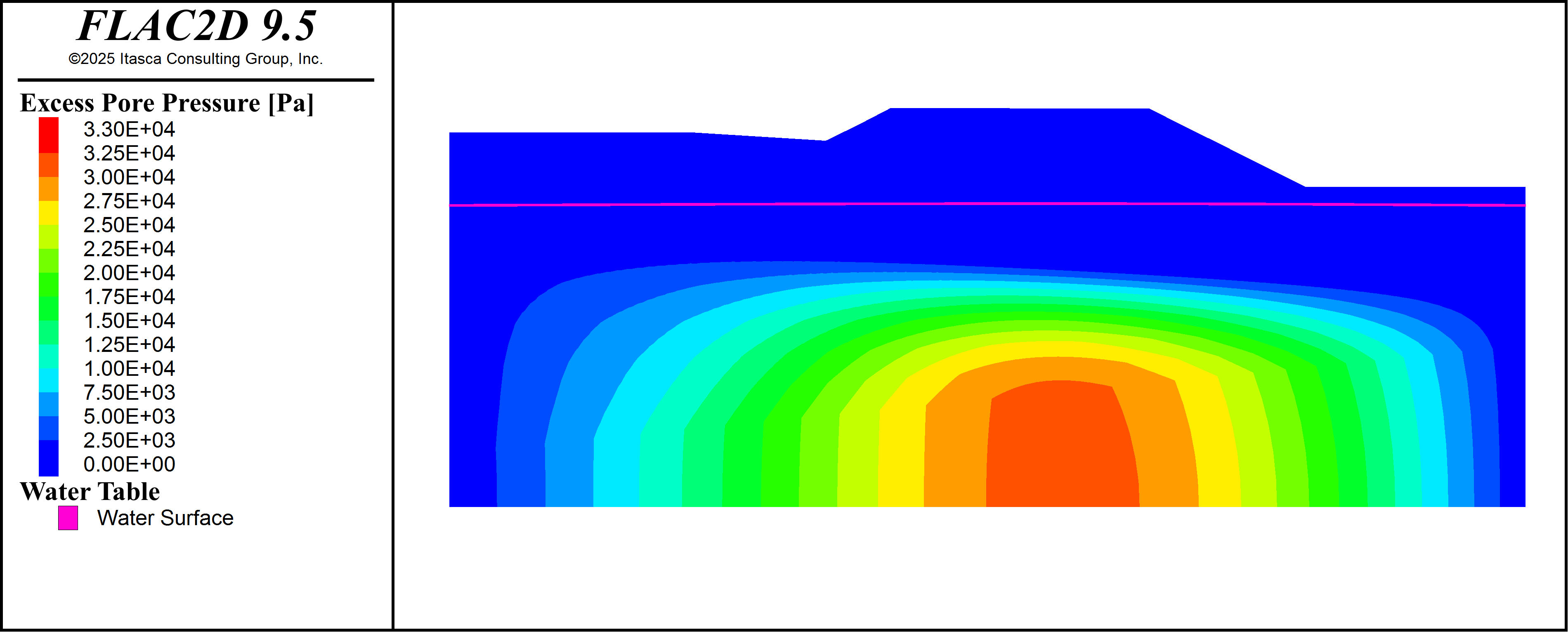../../../../../_images/embankment_consolidation_p04.png