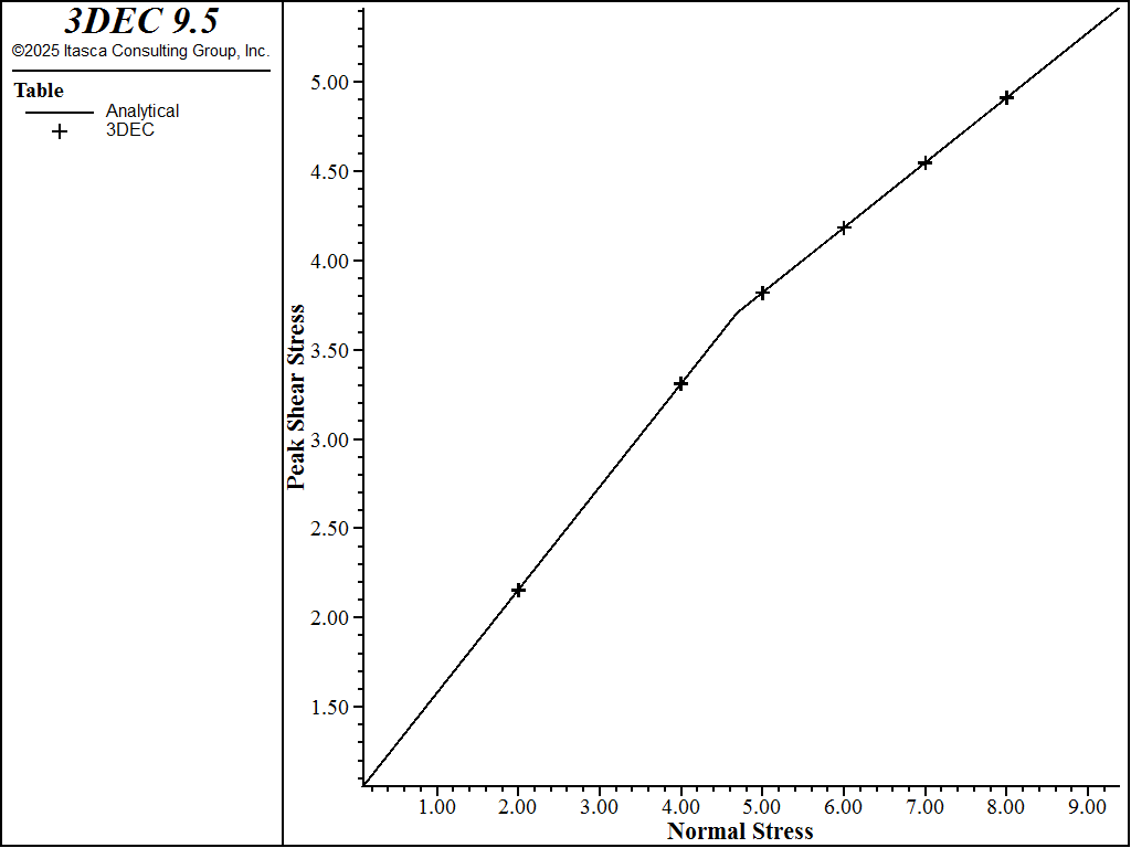 ../../../../../_images/peak-envelope.png
