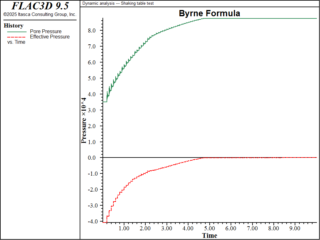 ../../../../../_images/shakingtable-byrne.png