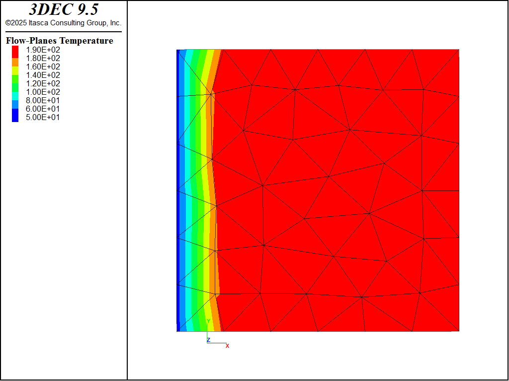 ../../../../../_images/temperature-h100.png