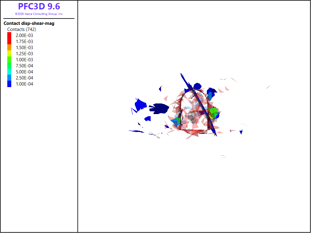 Rigid Block Model of Tunnel Excavation — Itasca Software 9.6 documentation