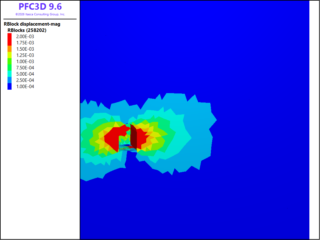 Rigid Block Model of Tunnel Excavation — Itasca Software 9.6 documentation