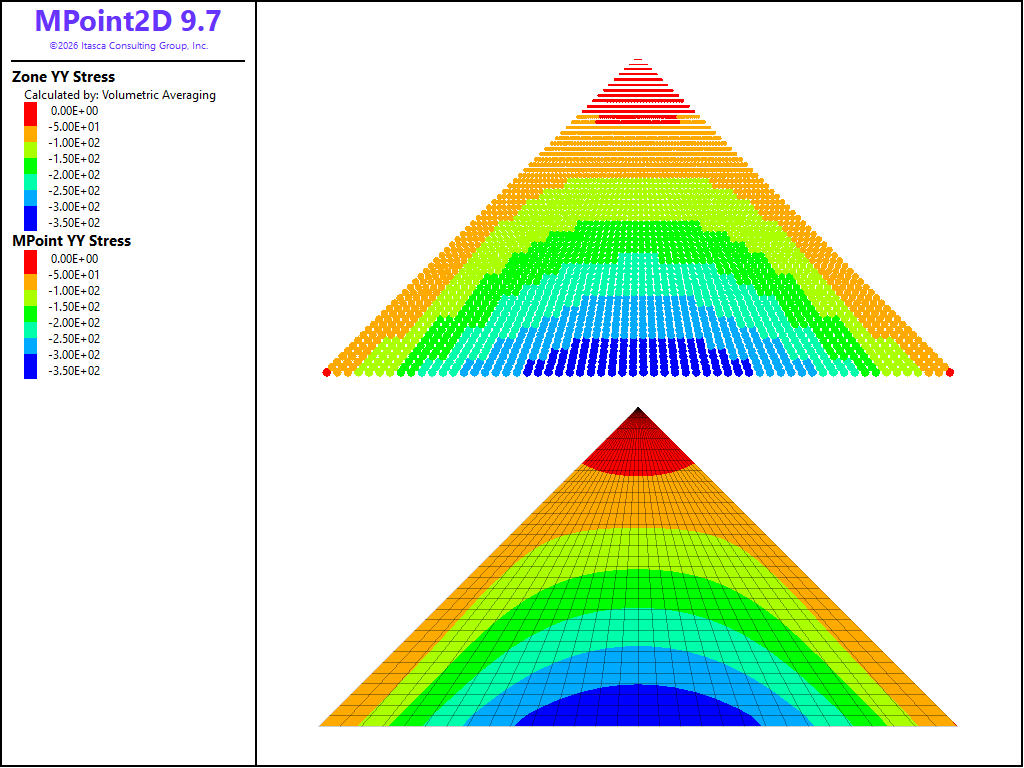 Creating Material Points From Zones — Itasca Software 9.7 documentation