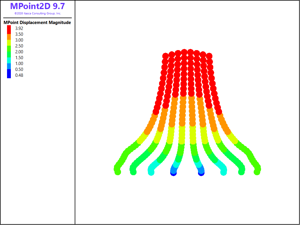 Splitting of Material Points — Itasca Software 9.7 documentation