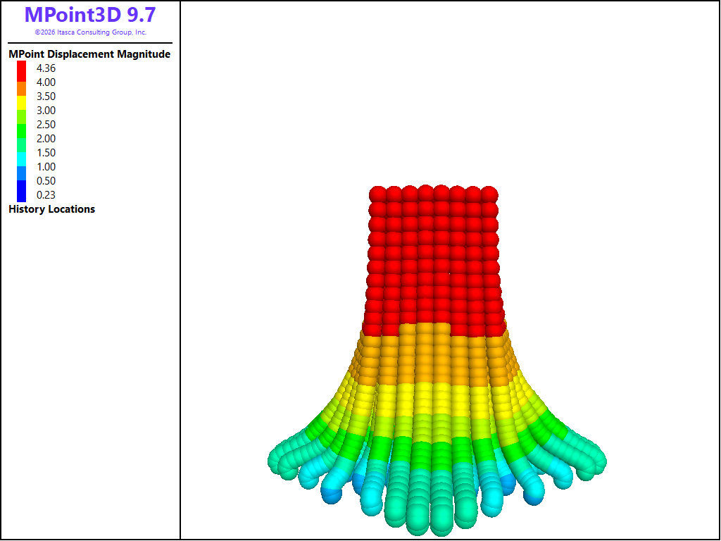 Splitting of Material Points — Itasca Software 9.7 documentation