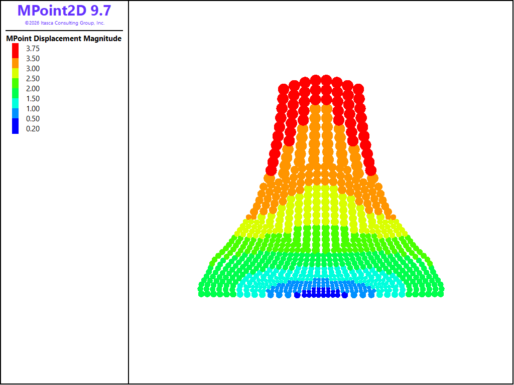 Splitting of Material Points — Itasca Software 9.7 documentation