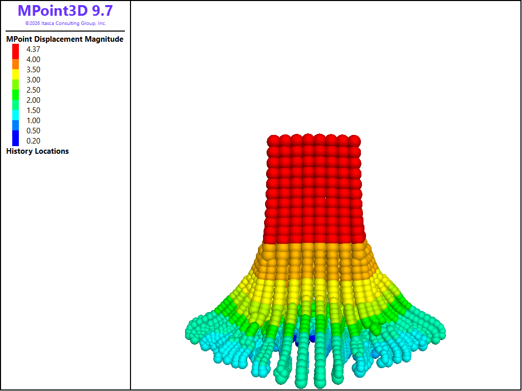 Splitting of Material Points — Itasca Software 9.7 documentation