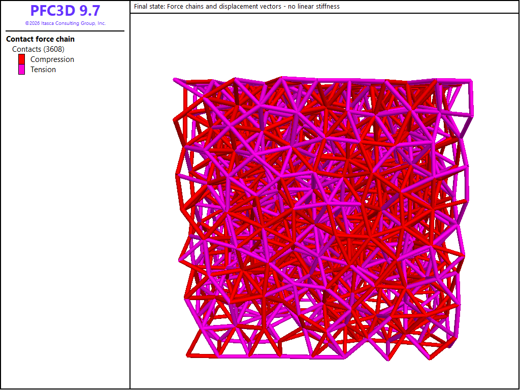 Generating a Bonded Assembly — Itasca Software 9.7 documentation